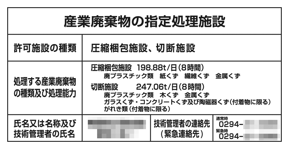 産業廃棄物の指定処理施設