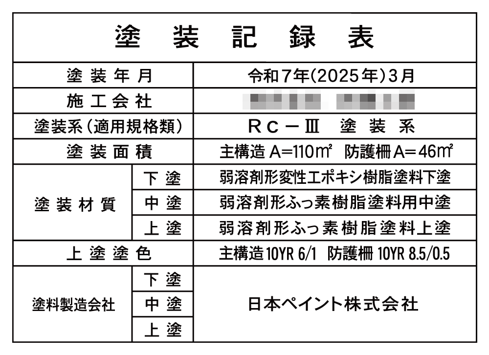 塗装記録表(13)