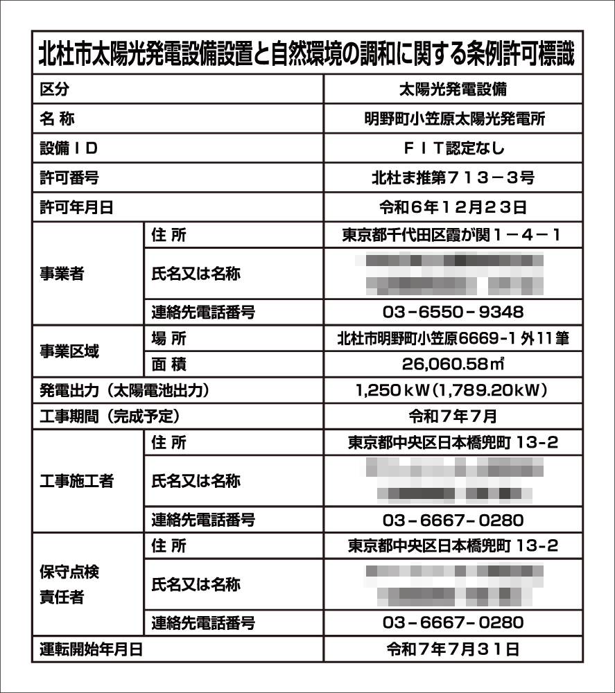 太陽光設備設置条例許可標識